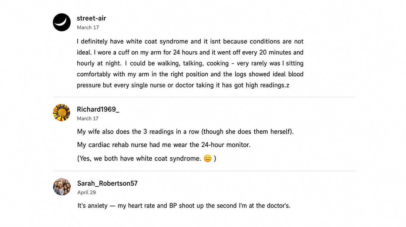 Health forum comments from people over 55 describing white coat syndrome